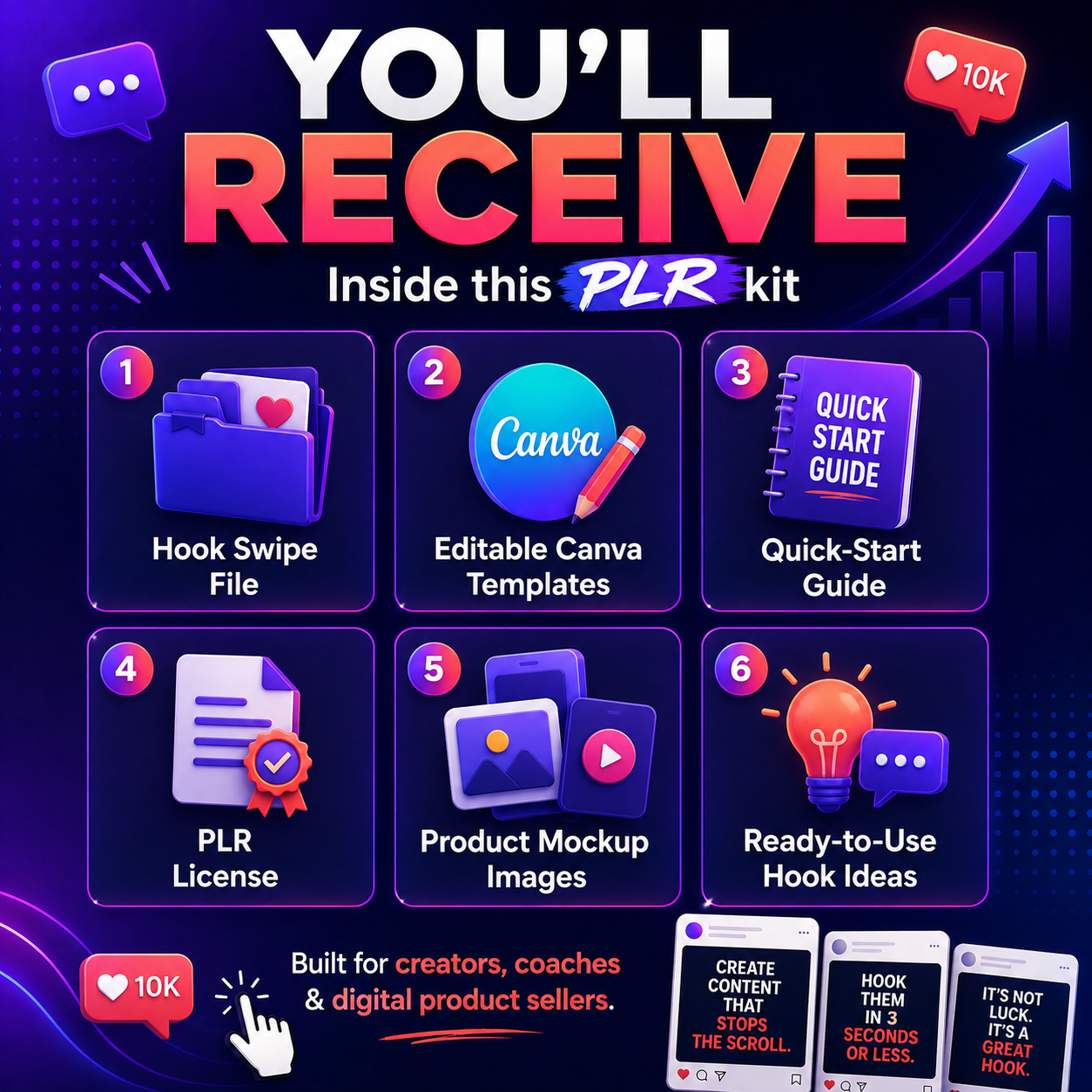 Viral Hook Templates PLR Kit