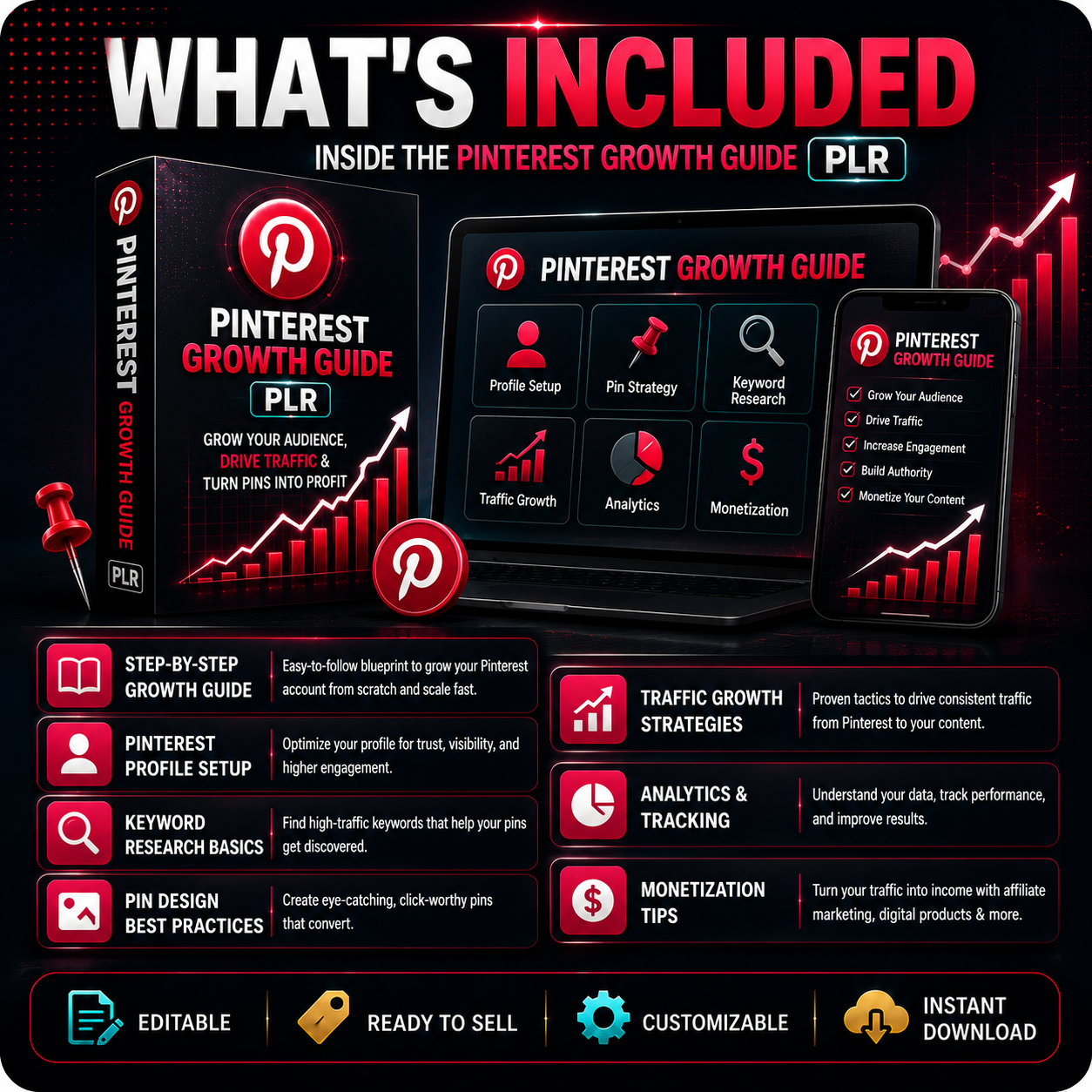 Pinterest Growth Guide PLR Bundle