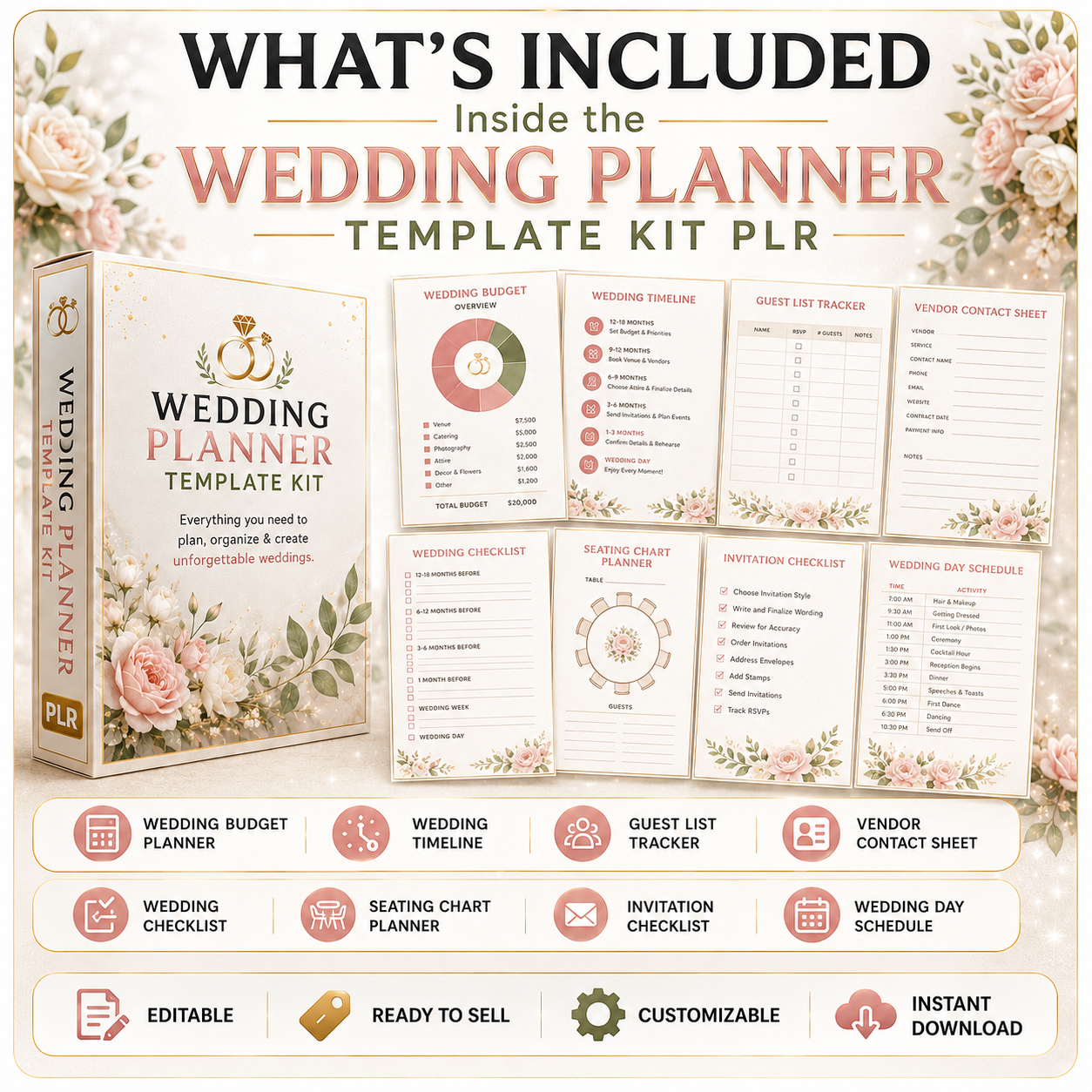Wedding Planner Template Kit PLR Bundle
