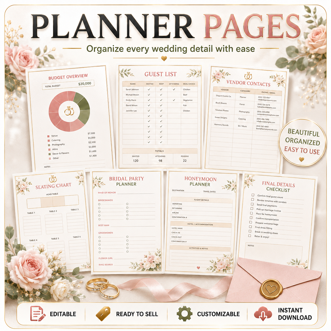 Wedding Planner Template Kit PLR Bundle