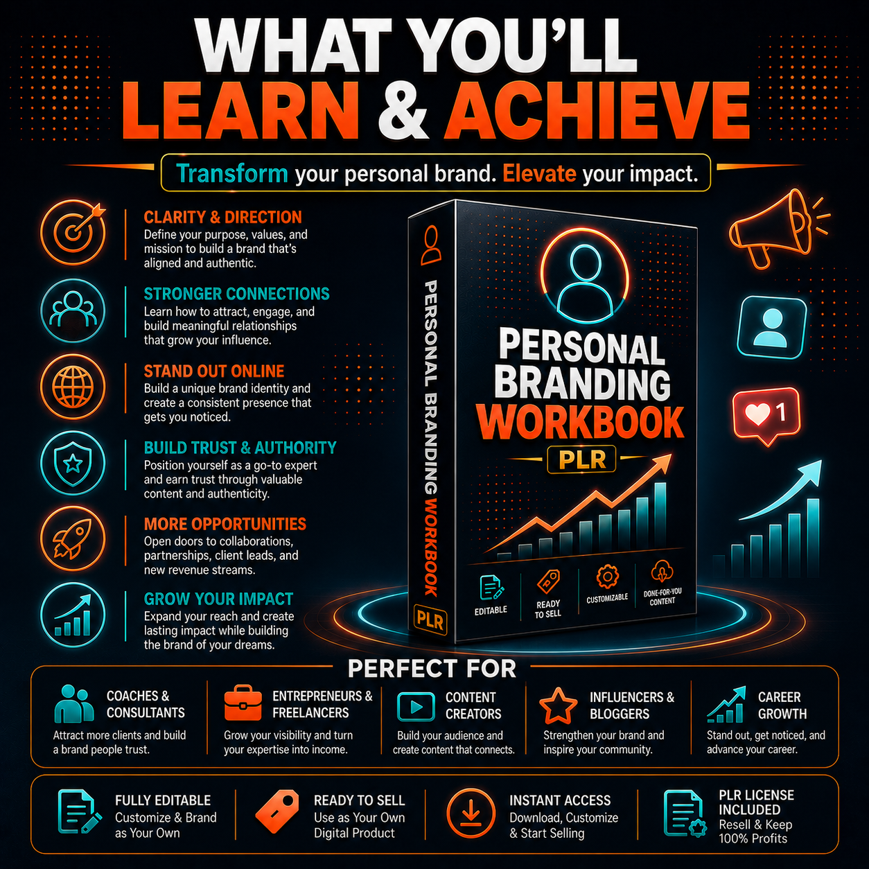 Personal Branding Workbook PLR