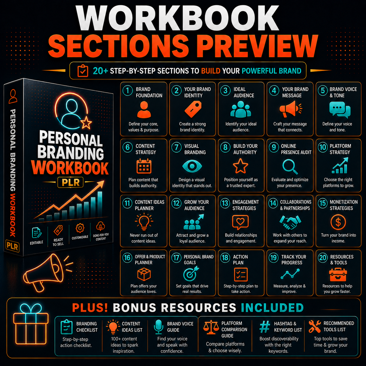 Personal Branding Workbook PLR