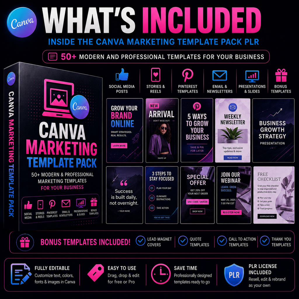Canva Marketing Template Pack PLR