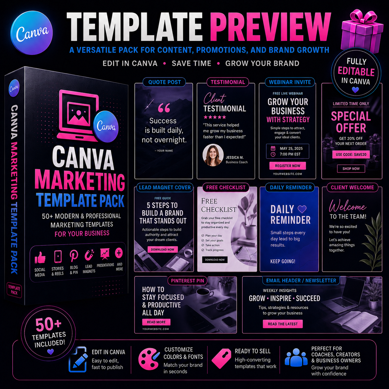 Canva Marketing Template Pack PLR