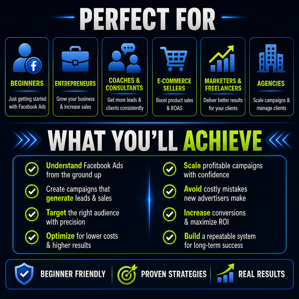 Facebook Ads Starter Guide PLR