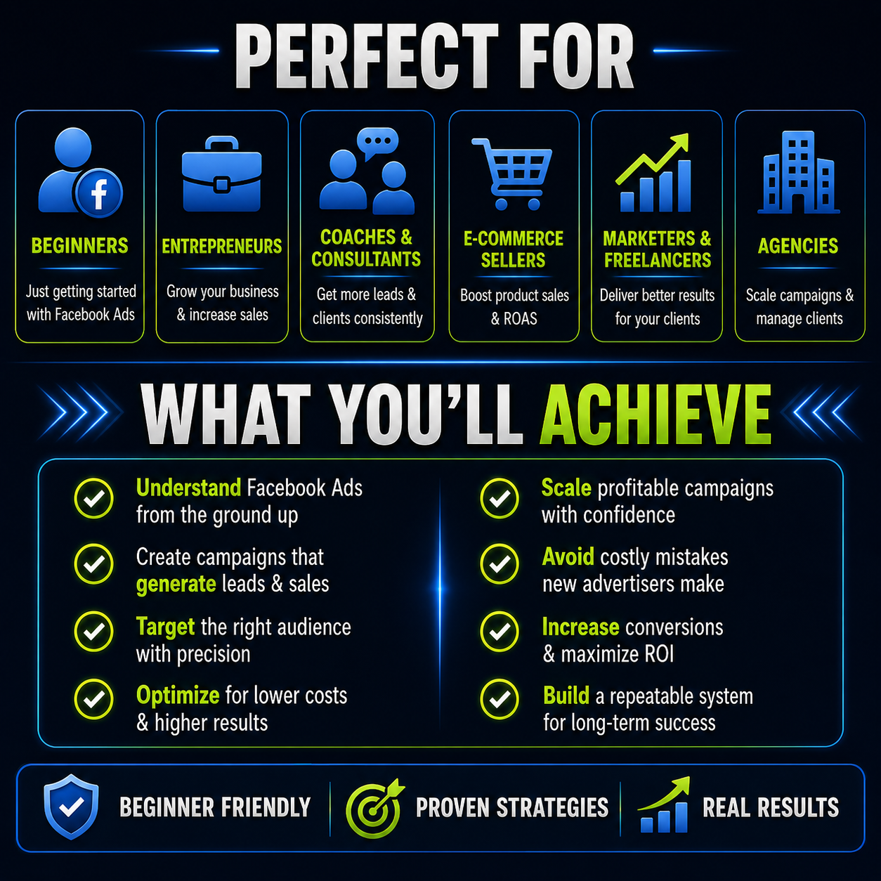 Facebook Ads Starter Guide PLR