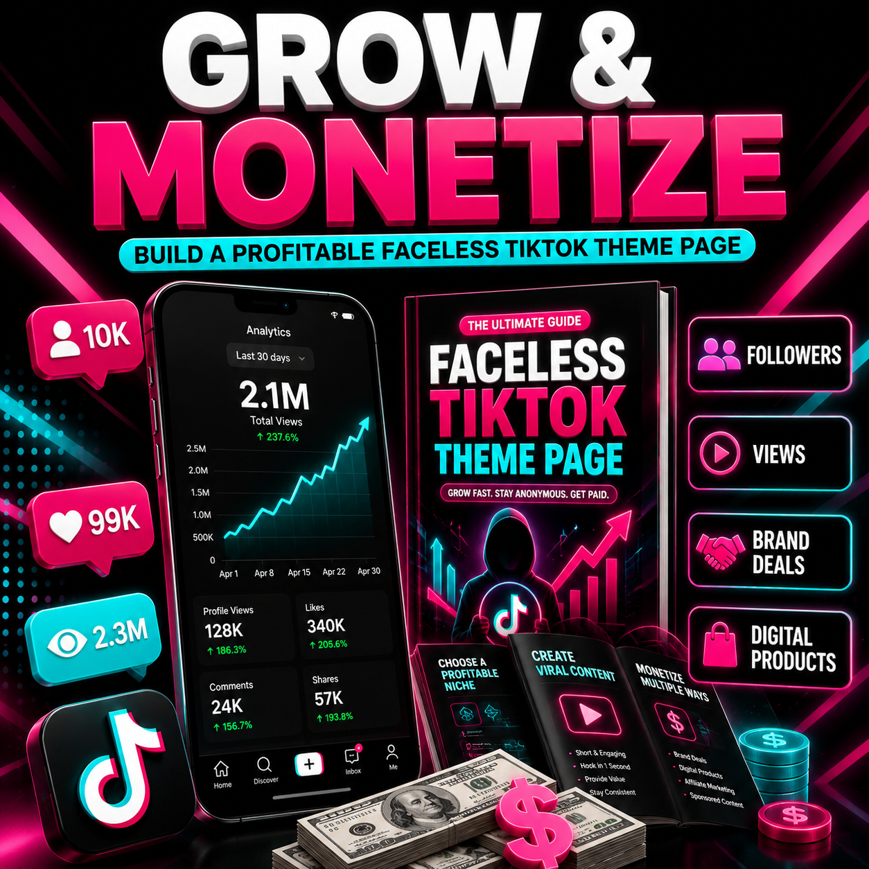 Faceless TikTok Theme Page Growth Guide